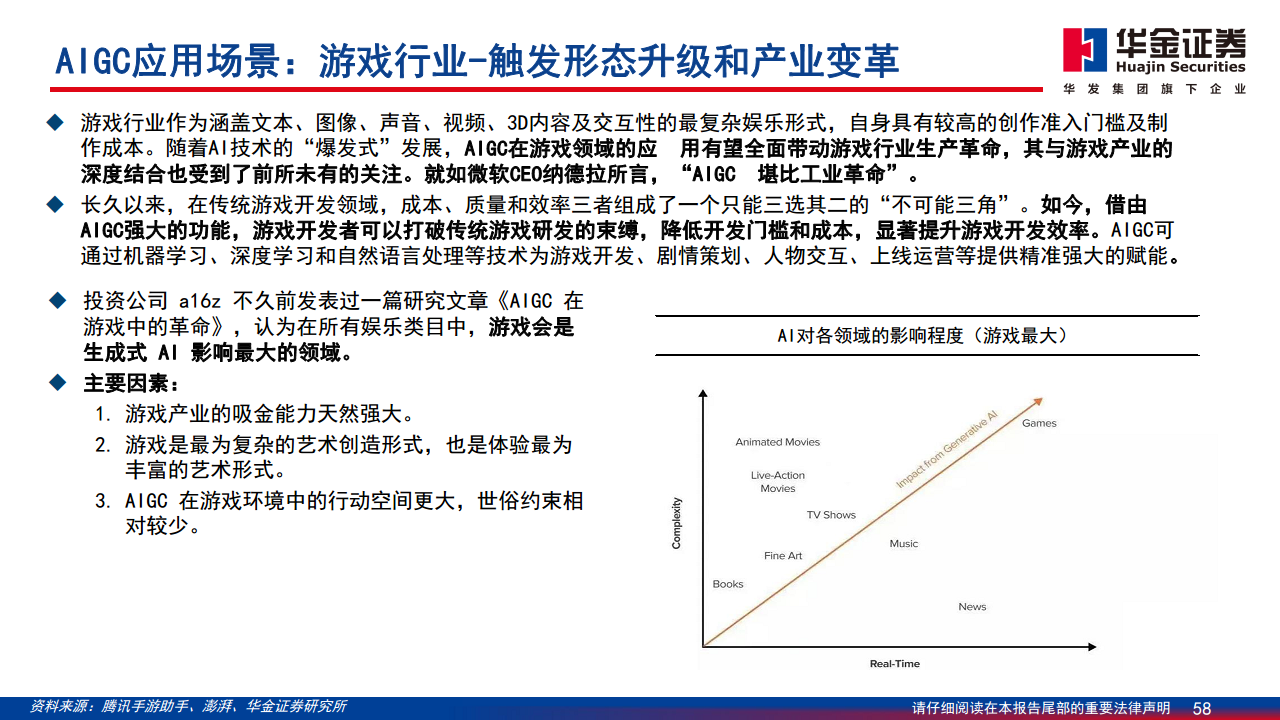 AIGC最新应用与场景研究图片