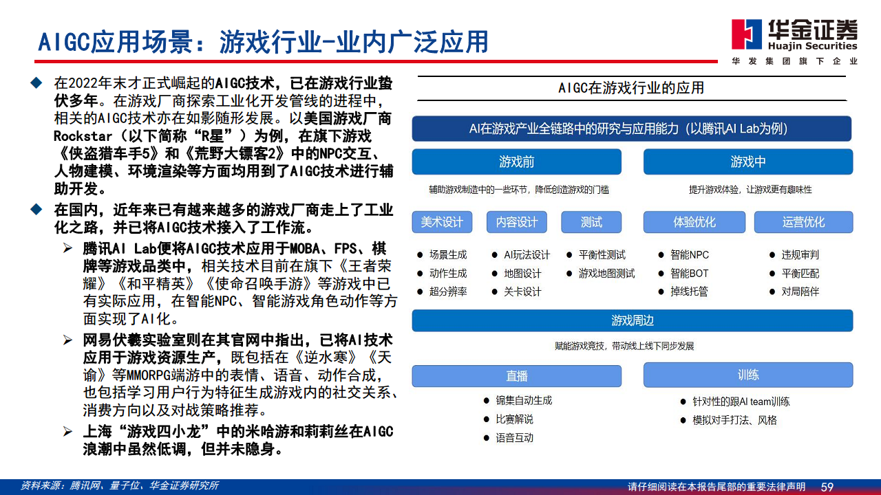 AIGC最新应用与场景研究图片