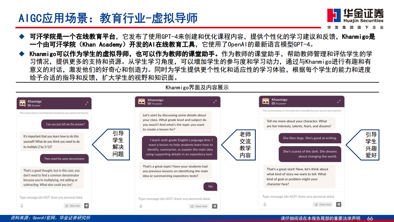 AIGC最新应用与场景研究图片