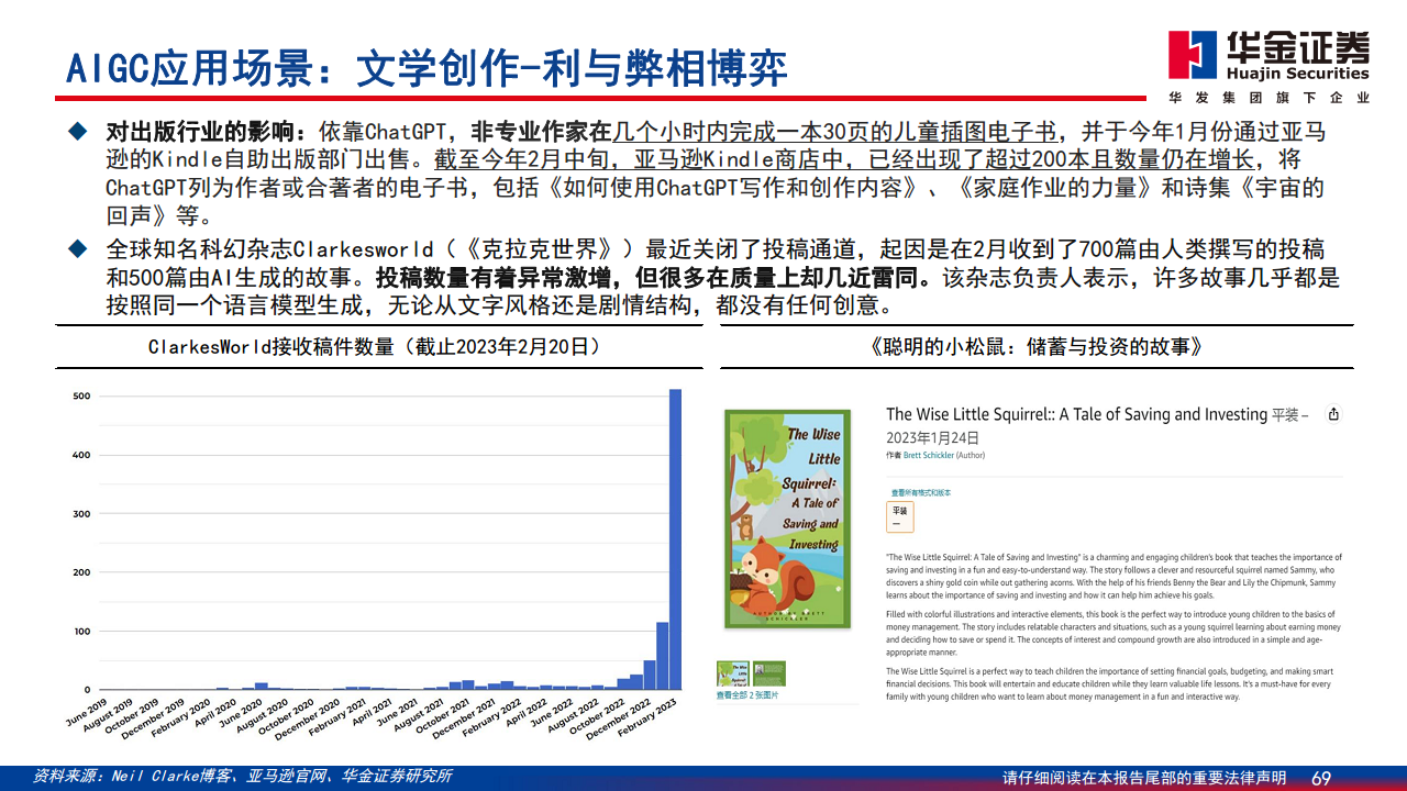 AIGC最新应用与场景研究图片