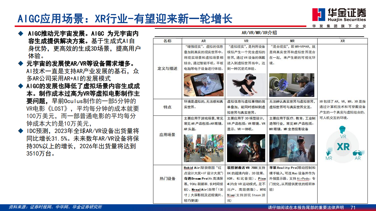 AIGC最新应用与场景研究图片