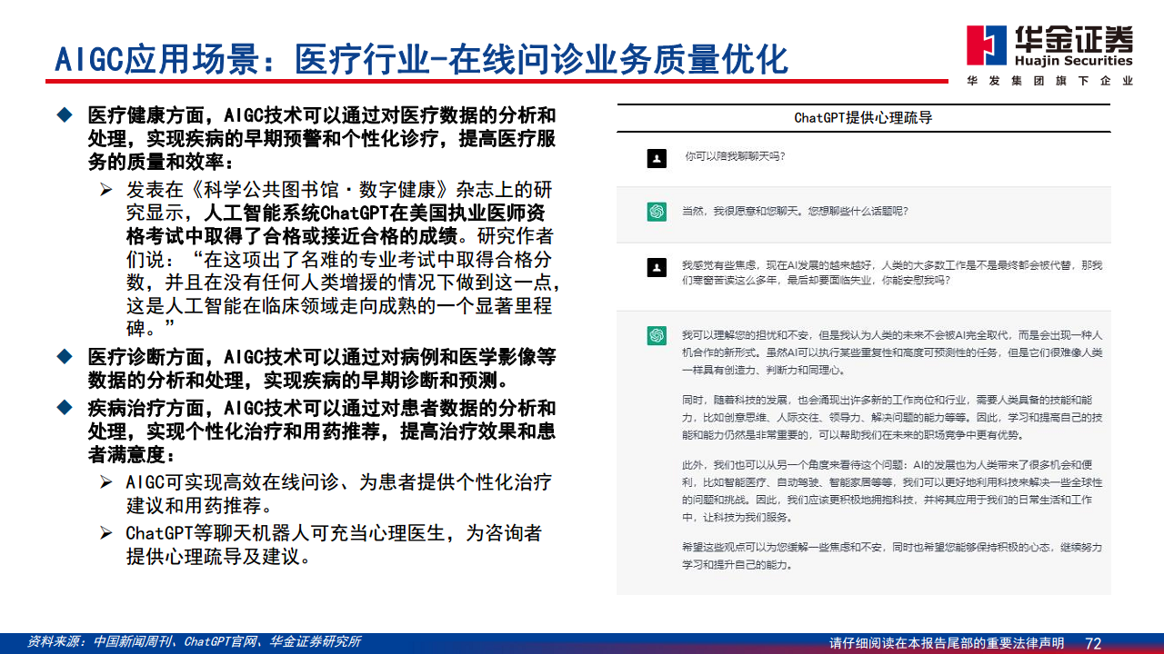 AIGC最新应用与场景研究图片