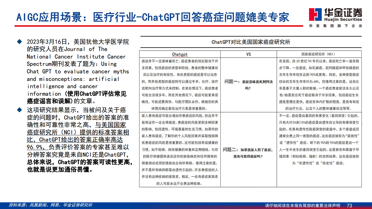 AIGC最新应用与场景研究图片