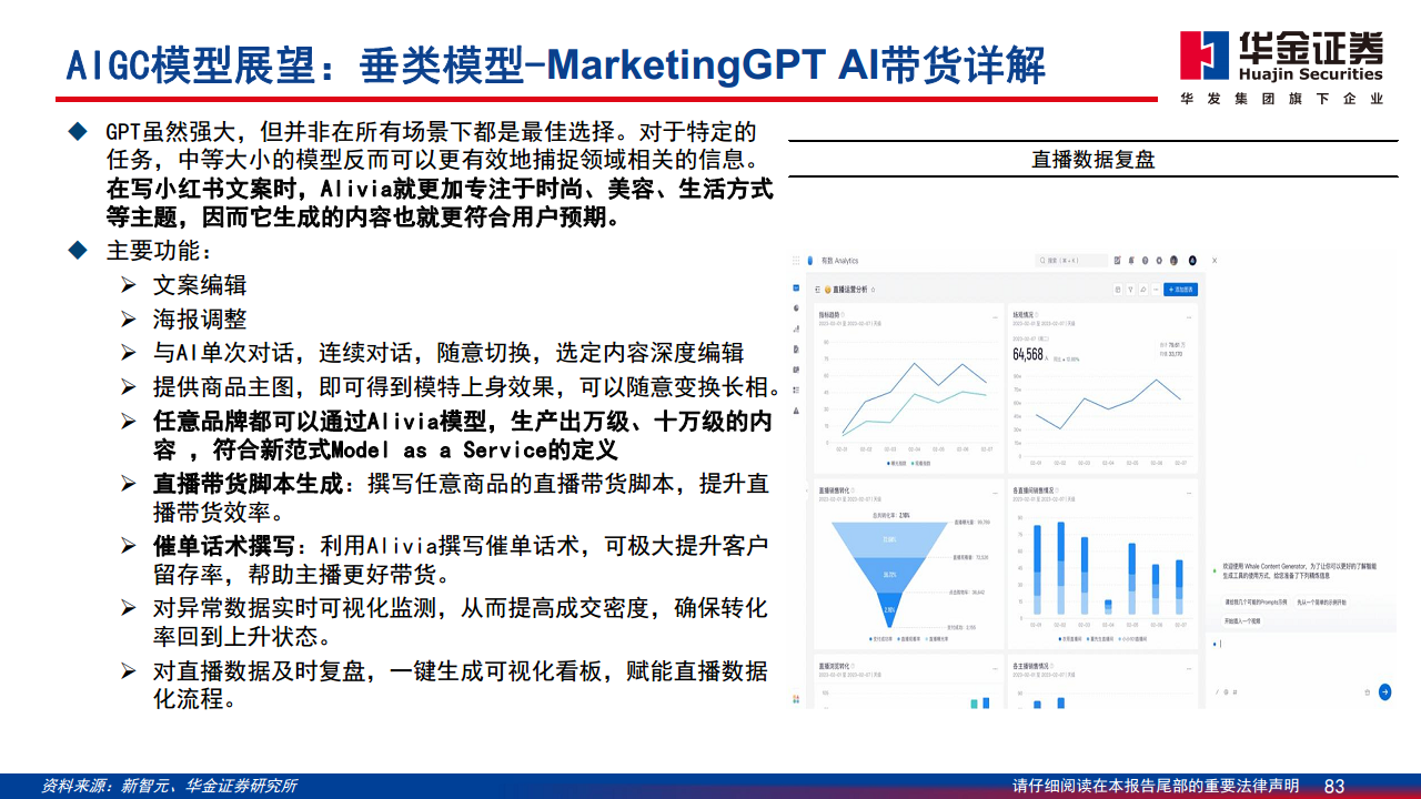 AIGC最新应用与场景研究图片