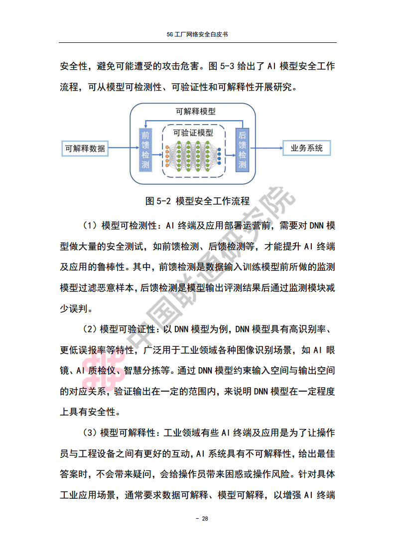 5G工厂网络安全白皮书图片