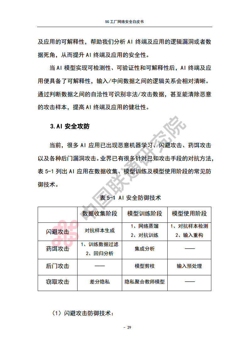 5G工厂网络安全白皮书图片