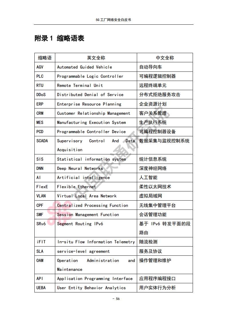 5G工厂网络安全白皮书图片