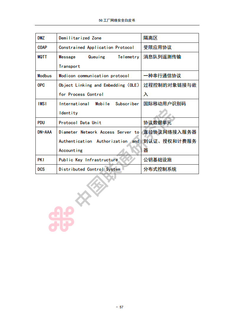 5G工厂网络安全白皮书图片
