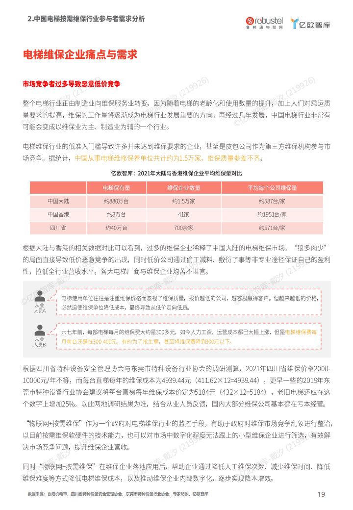 2023中国电梯智慧维保与监管解决方案白皮书图片