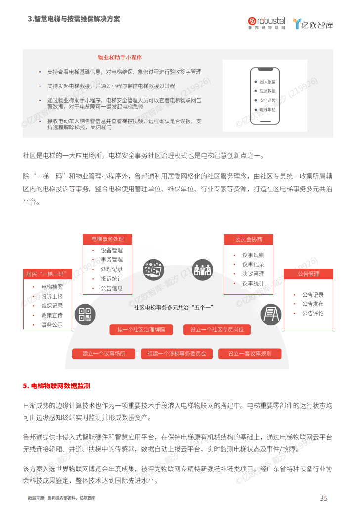 2023中国电梯智慧维保与监管解决方案白皮书图片