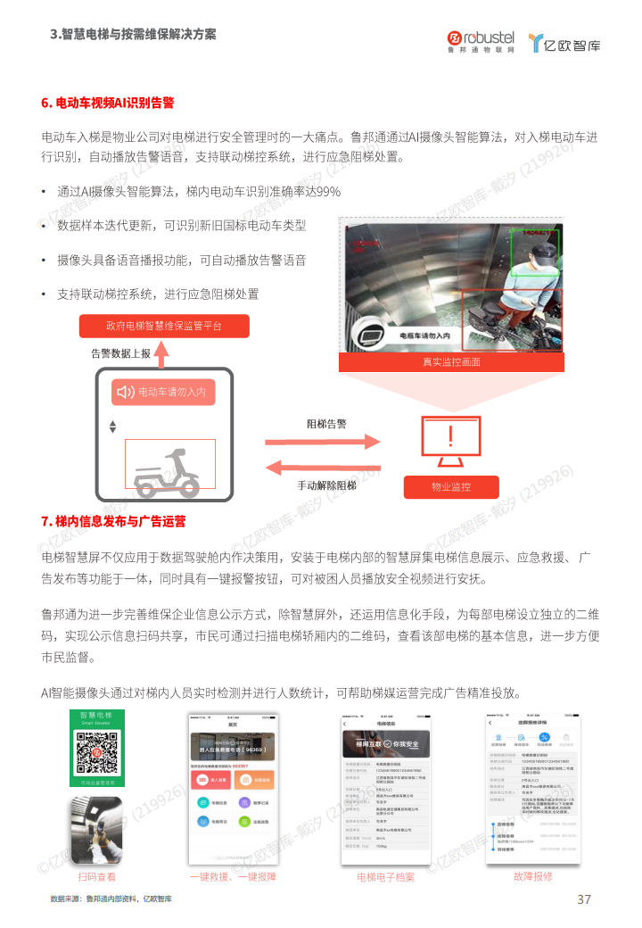 2023中国电梯智慧维保与监管解决方案白皮书图片
