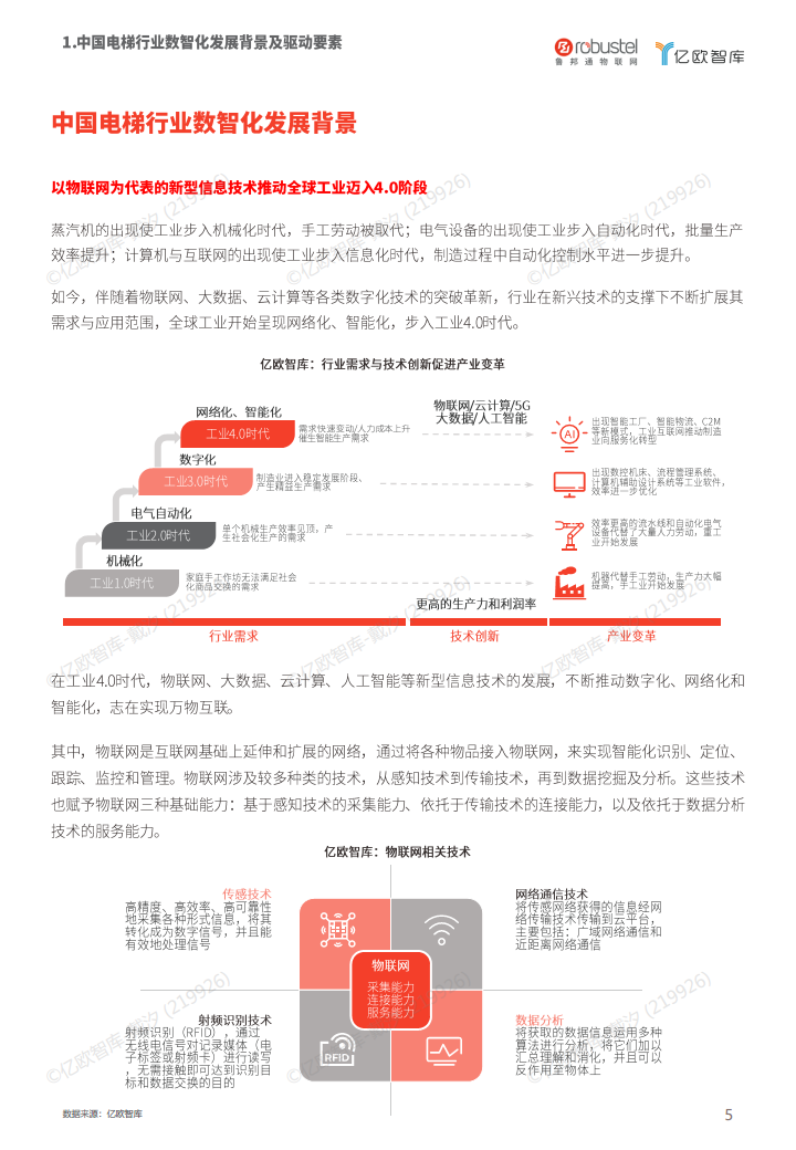 2023中国电梯智慧维保与监管解决方案白皮书图片