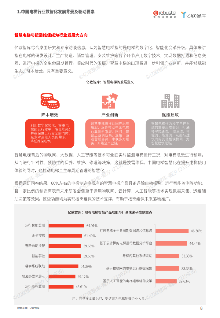 2023中国电梯智慧维保与监管解决方案白皮书图片