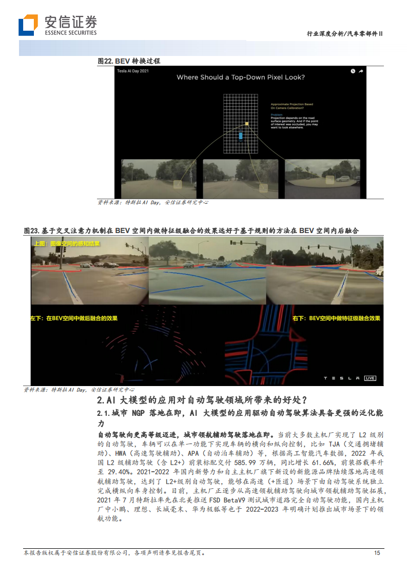 AI大模型在高阶自动驾驶中的应用图片