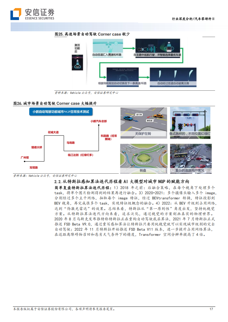 AI大模型在高阶自动驾驶中的应用图片