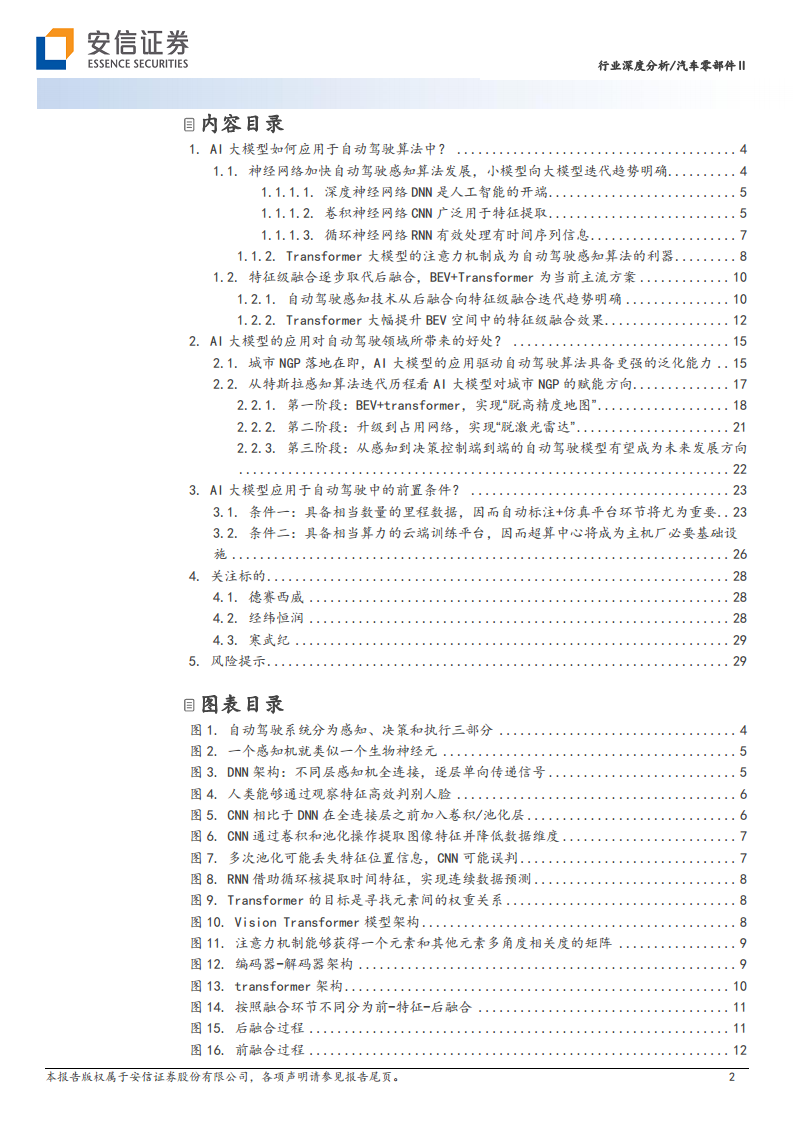 AI大模型在高阶自动驾驶中的应用图片