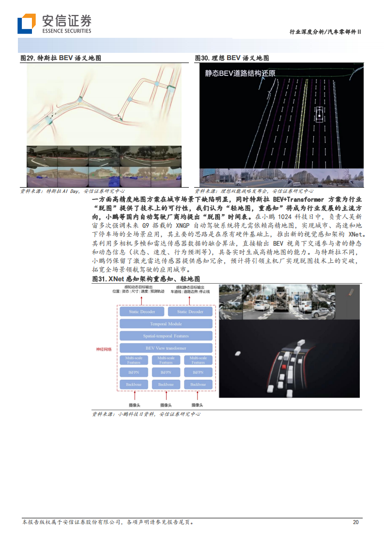 AI大模型在高阶自动驾驶中的应用图片