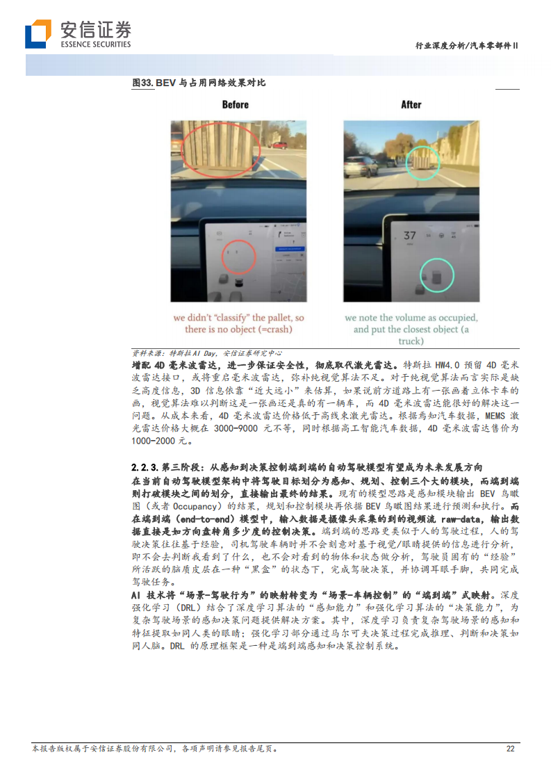 AI大模型在高阶自动驾驶中的应用图片