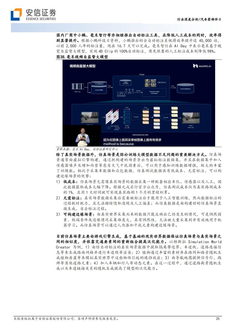 AI大模型在高阶自动驾驶中的应用图片