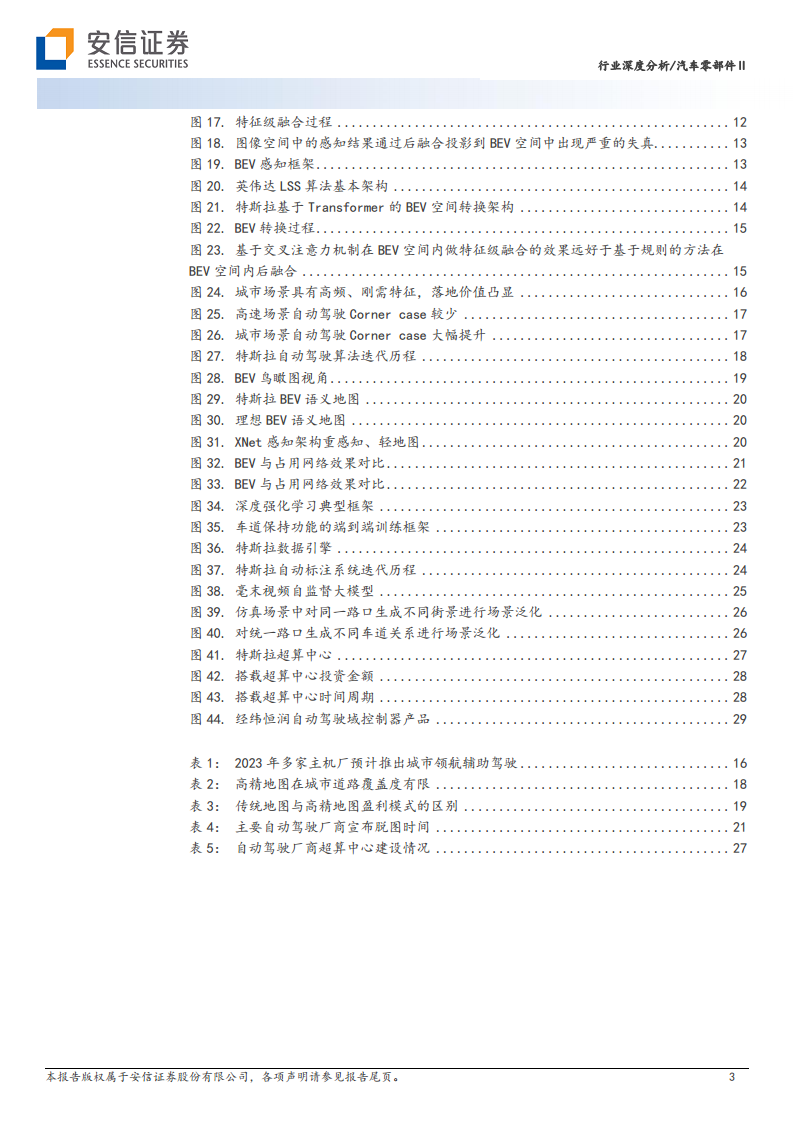 AI大模型在高阶自动驾驶中的应用图片