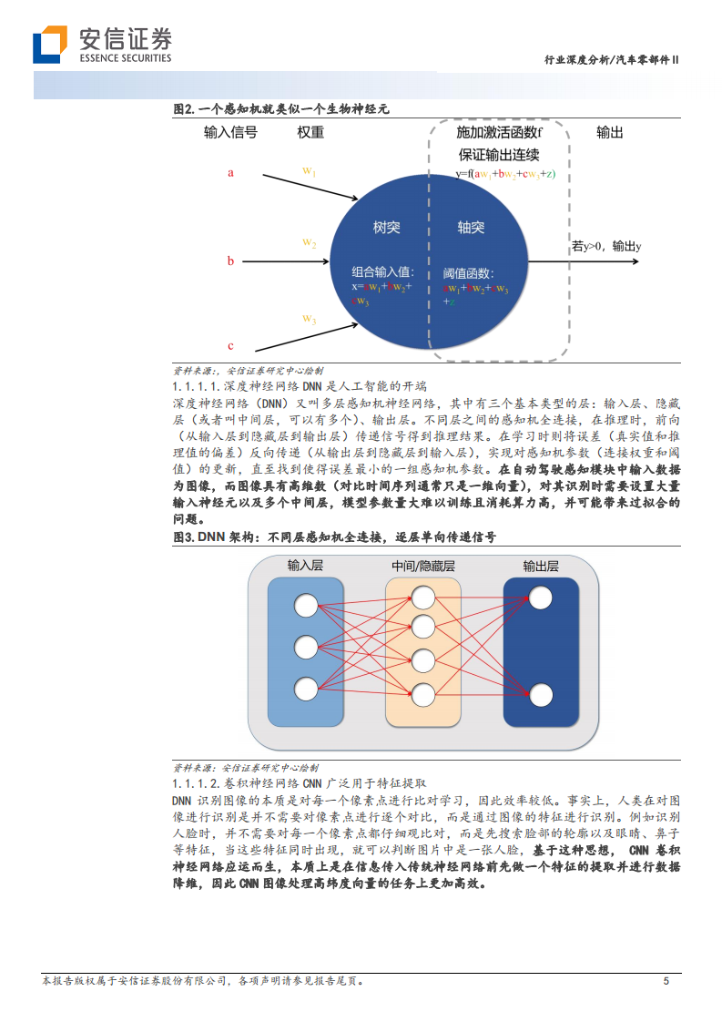 AI大模型在高阶自动驾驶中的应用图片
