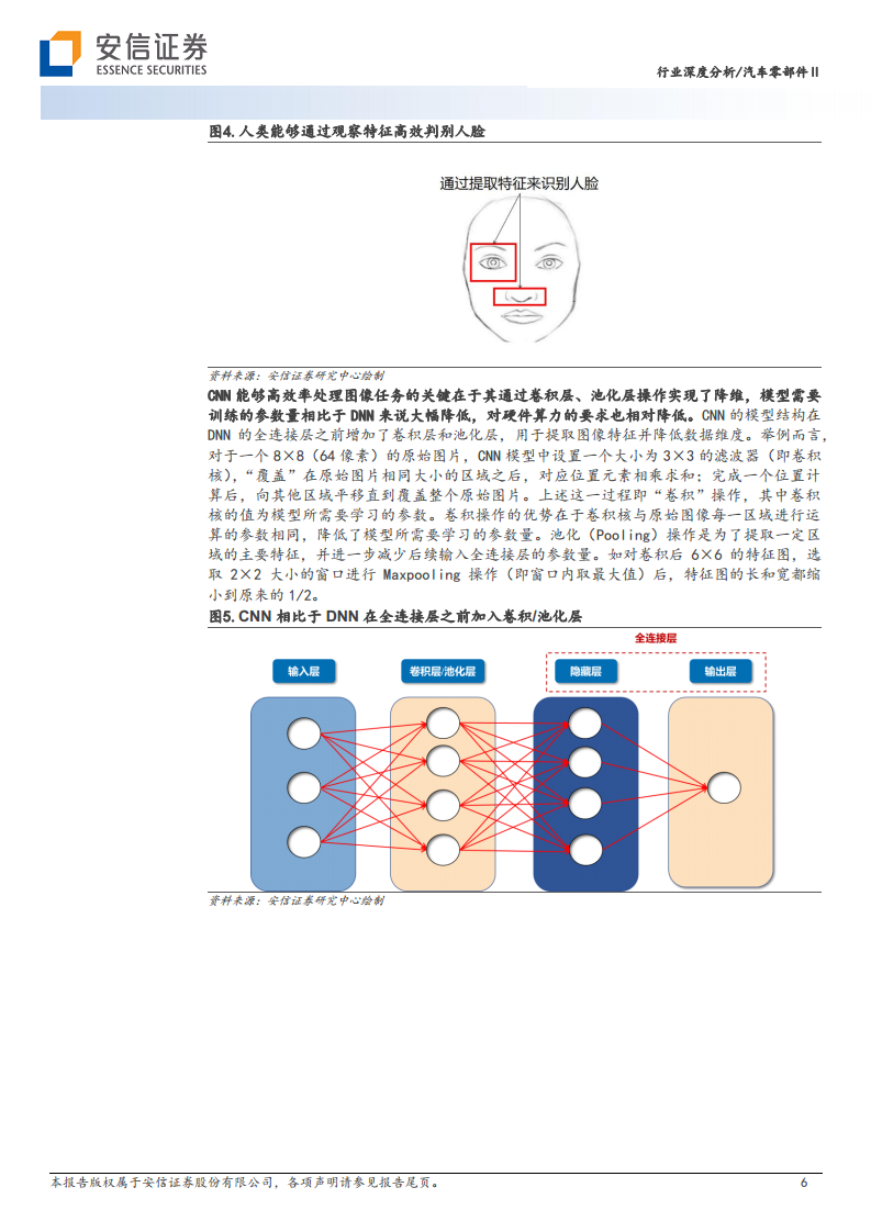 AI大模型在高阶自动驾驶中的应用图片