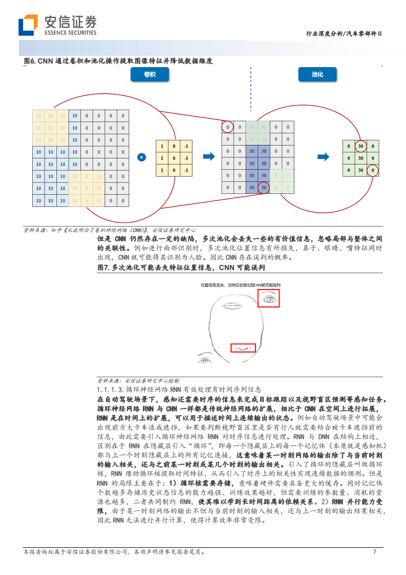 AI大模型在高阶自动驾驶中的应用图片