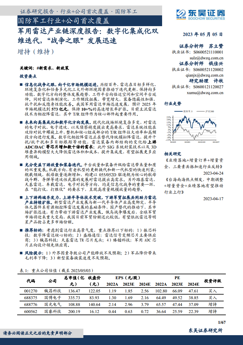 军用雷达产业链深度报告：数字化集成化双维迭代，“战争之眼”发展迅速图片