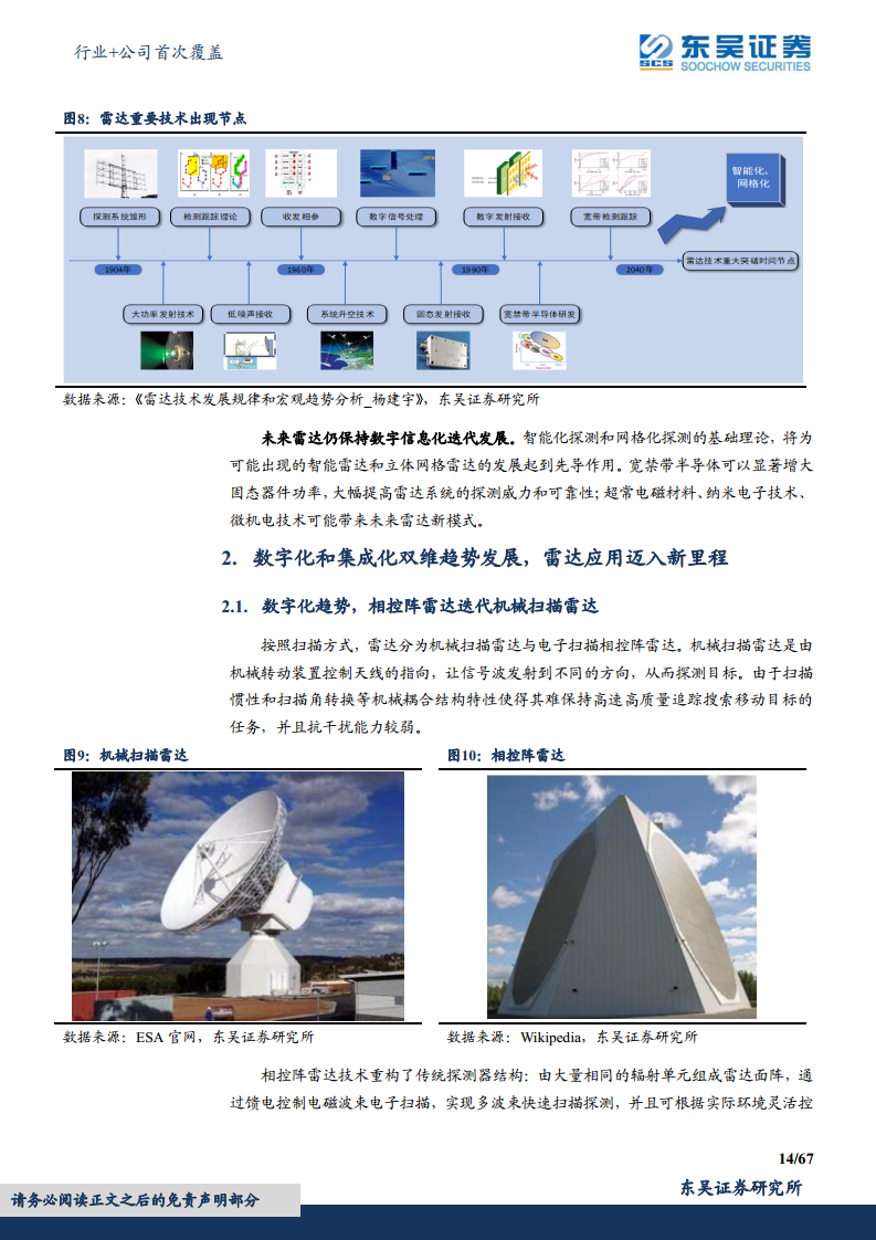 军用雷达产业链深度报告：数字化集成化双维迭代，“战争之眼”发展迅速图片