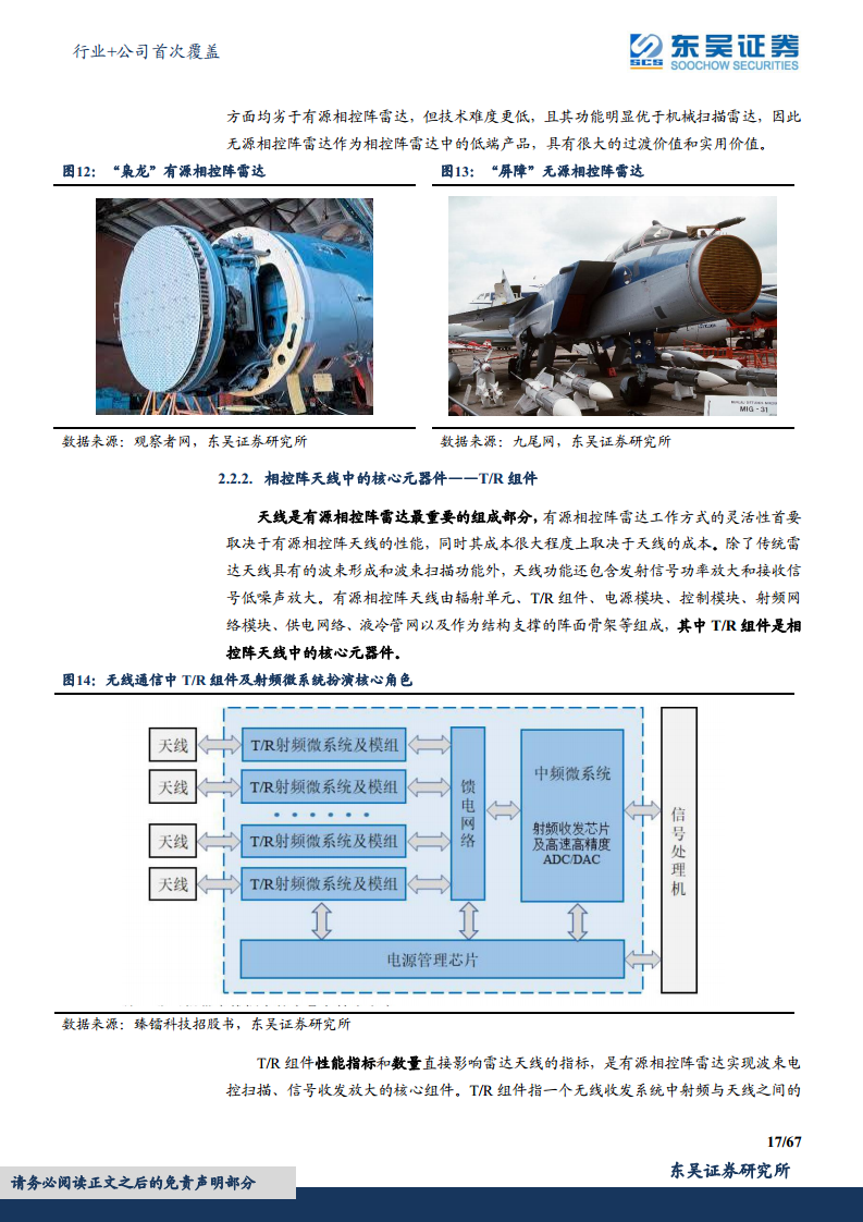 军用雷达产业链深度报告：数字化集成化双维迭代，“战争之眼”发展迅速图片