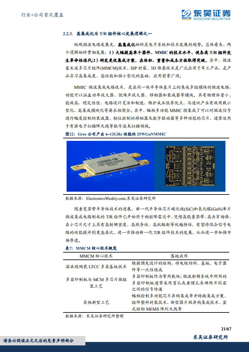 军用雷达产业链深度报告：数字化集成化双维迭代，“战争之眼”发展迅速图片