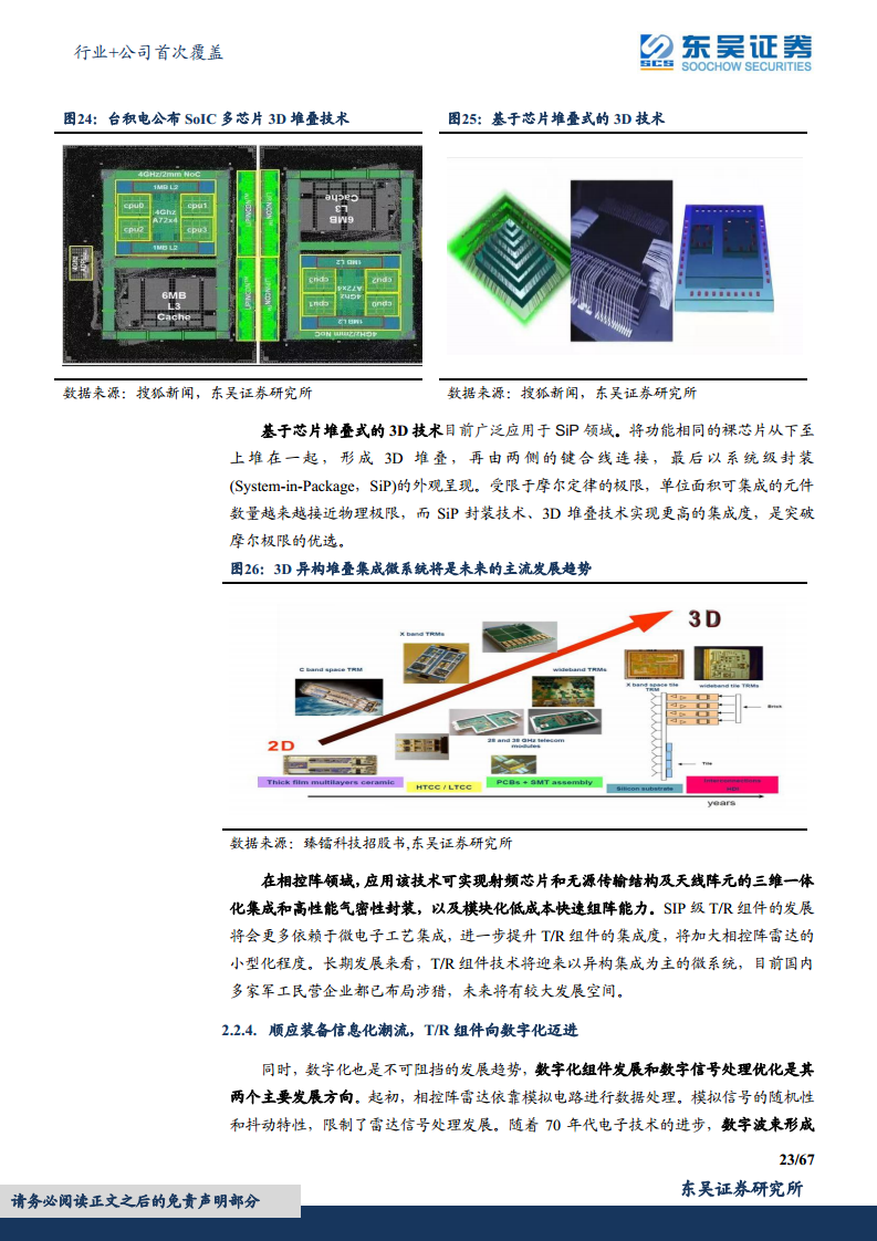军用雷达产业链深度报告：数字化集成化双维迭代，“战争之眼”发展迅速图片