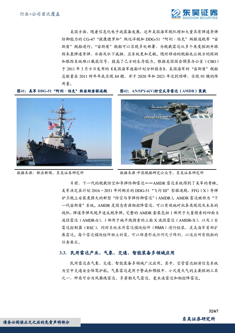 军用雷达产业链深度报告：数字化集成化双维迭代，“战争之眼”发展迅速图片