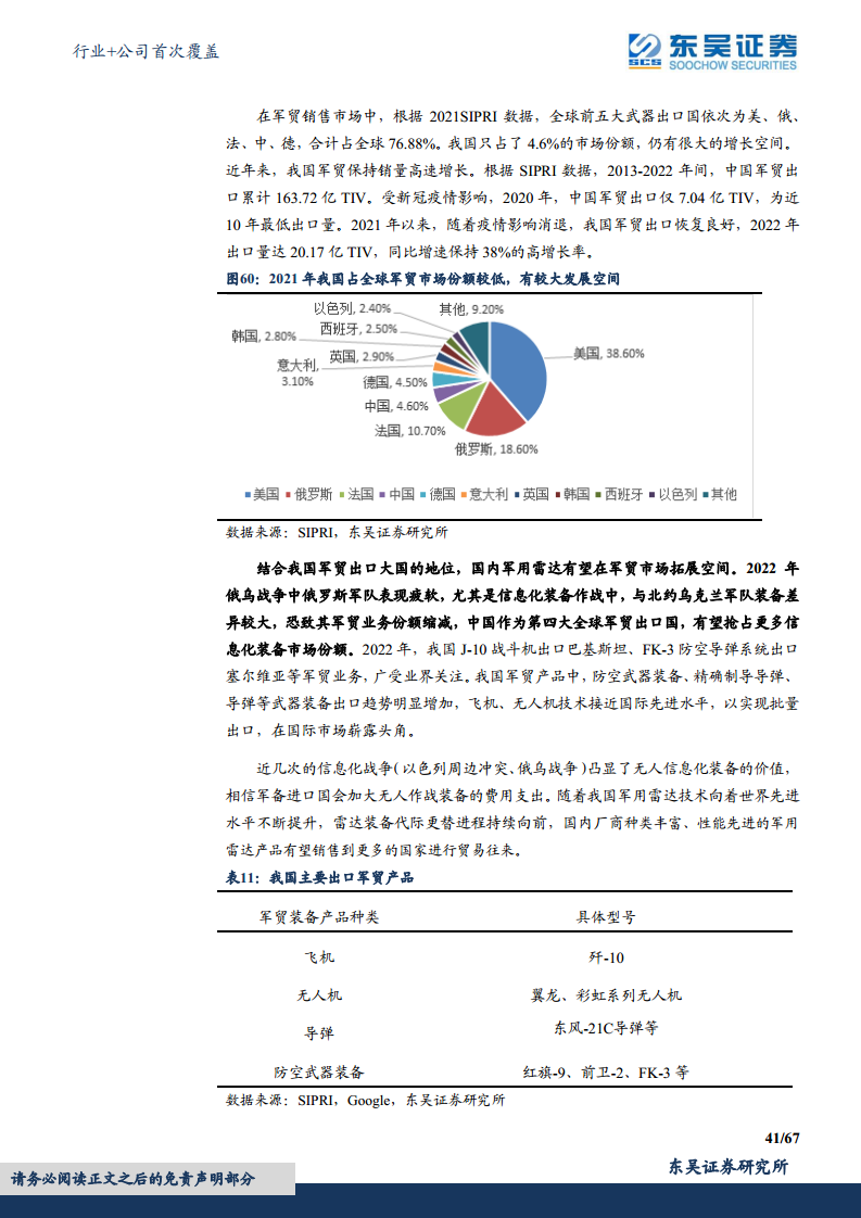 军用雷达产业链深度报告：数字化集成化双维迭代，“战争之眼”发展迅速图片