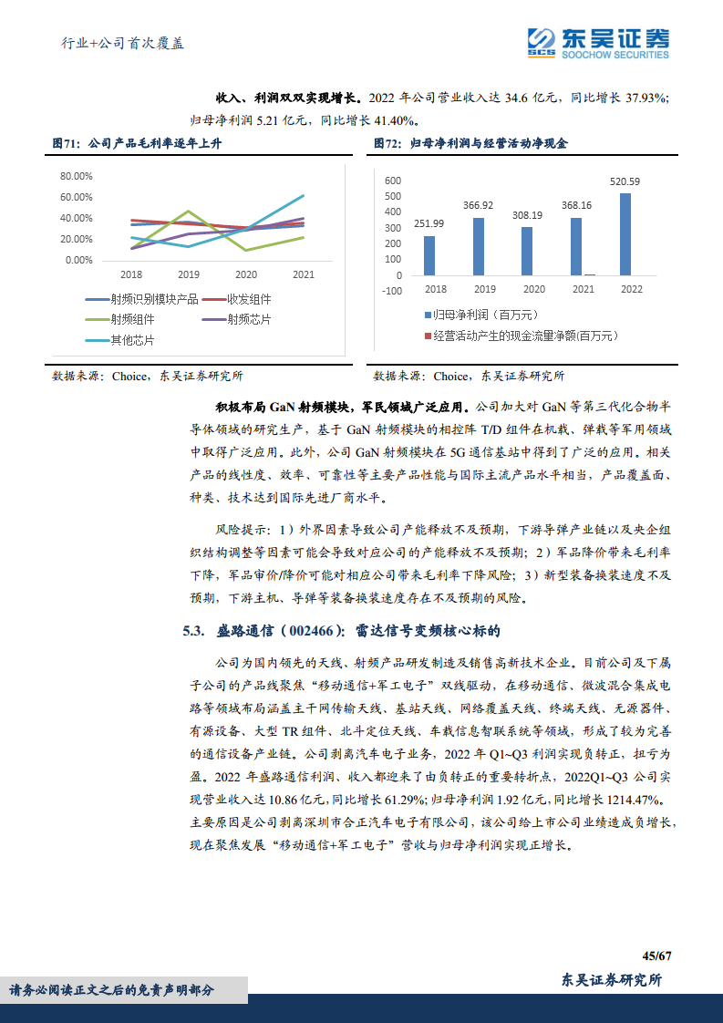 军用雷达产业链深度报告：数字化集成化双维迭代，“战争之眼”发展迅速图片