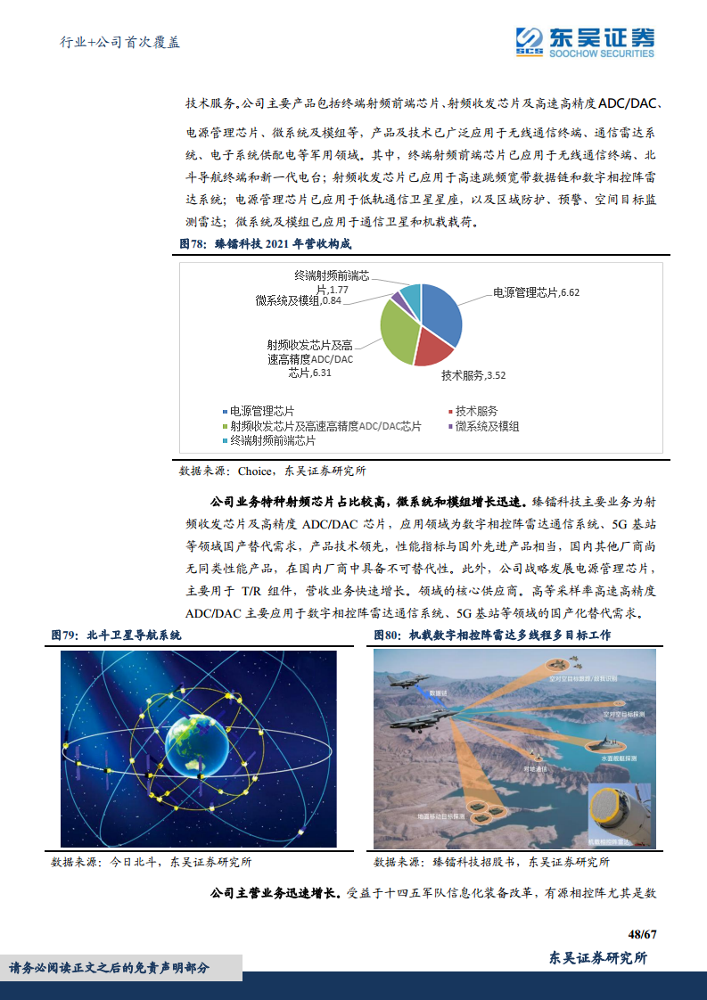 军用雷达产业链深度报告：数字化集成化双维迭代，“战争之眼”发展迅速图片