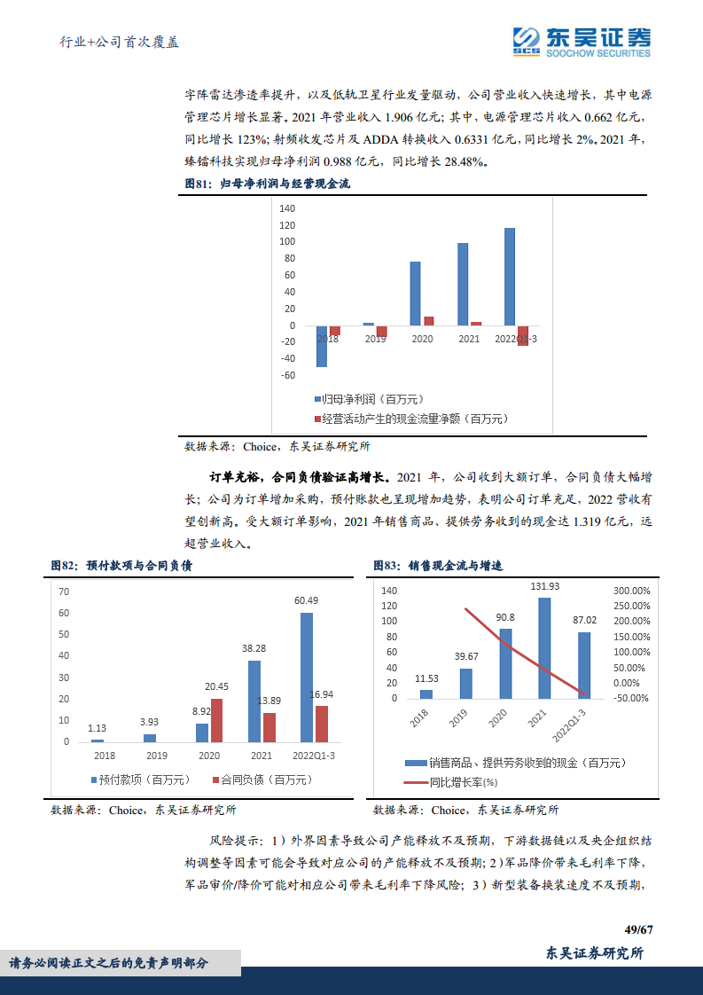军用雷达产业链深度报告：数字化集成化双维迭代，“战争之眼”发展迅速图片