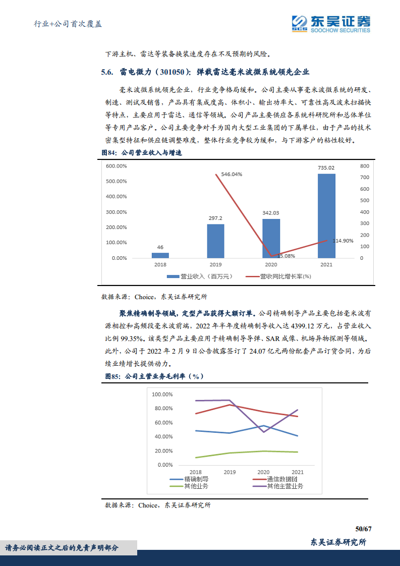 军用雷达产业链深度报告：数字化集成化双维迭代，“战争之眼”发展迅速图片