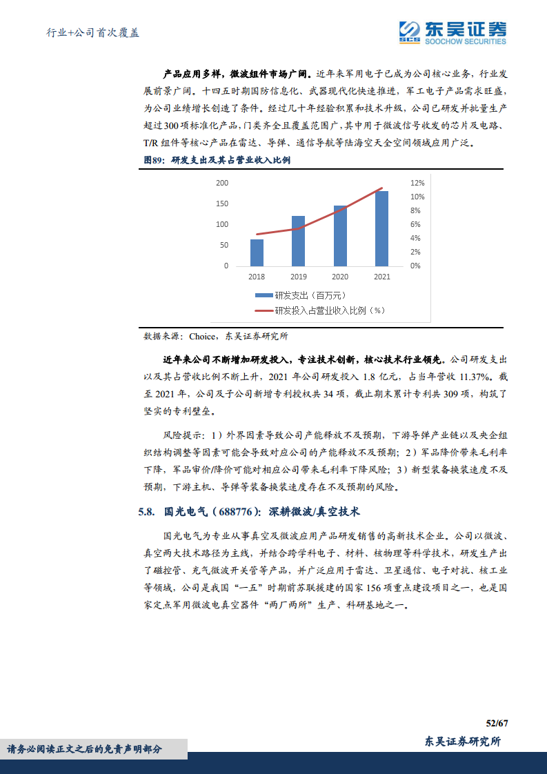 军用雷达产业链深度报告：数字化集成化双维迭代，“战争之眼”发展迅速图片