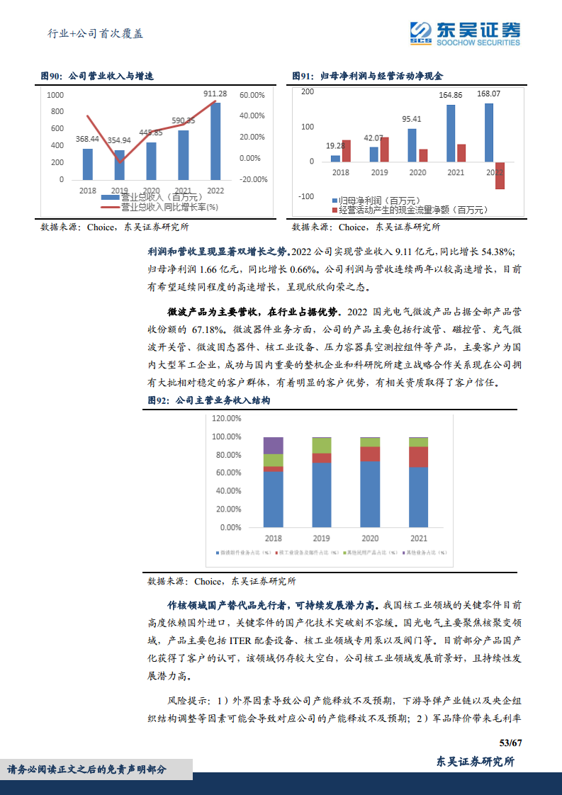 军用雷达产业链深度报告：数字化集成化双维迭代，“战争之眼”发展迅速图片