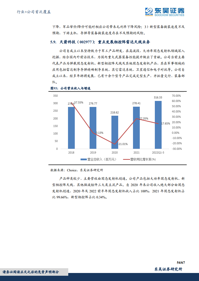 军用雷达产业链深度报告：数字化集成化双维迭代，“战争之眼”发展迅速图片
