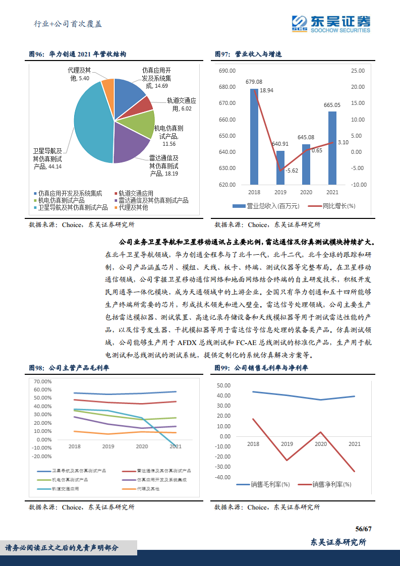 军用雷达产业链深度报告：数字化集成化双维迭代，“战争之眼”发展迅速图片