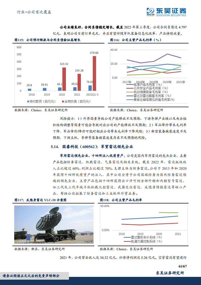 军用雷达产业链深度报告：数字化集成化双维迭代，“战争之眼”发展迅速图片