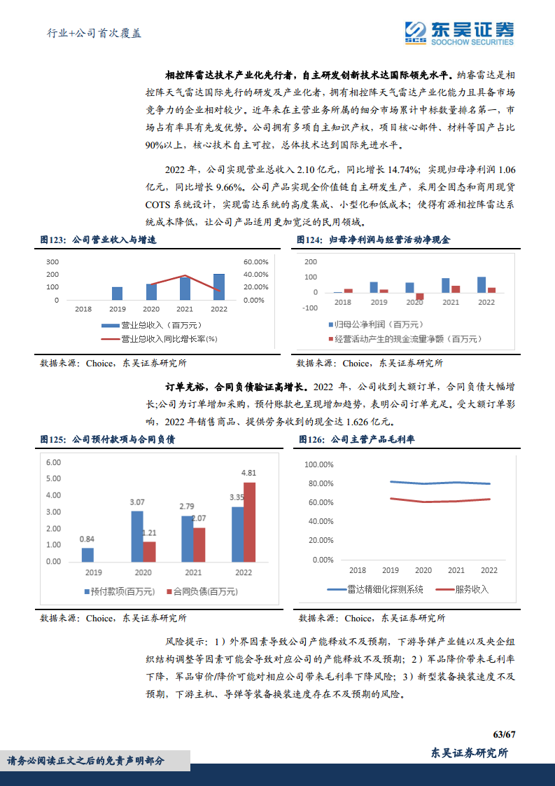 军用雷达产业链深度报告：数字化集成化双维迭代，“战争之眼”发展迅速图片