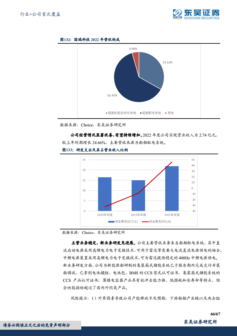 军用雷达产业链深度报告：数字化集成化双维迭代，“战争之眼”发展迅速图片