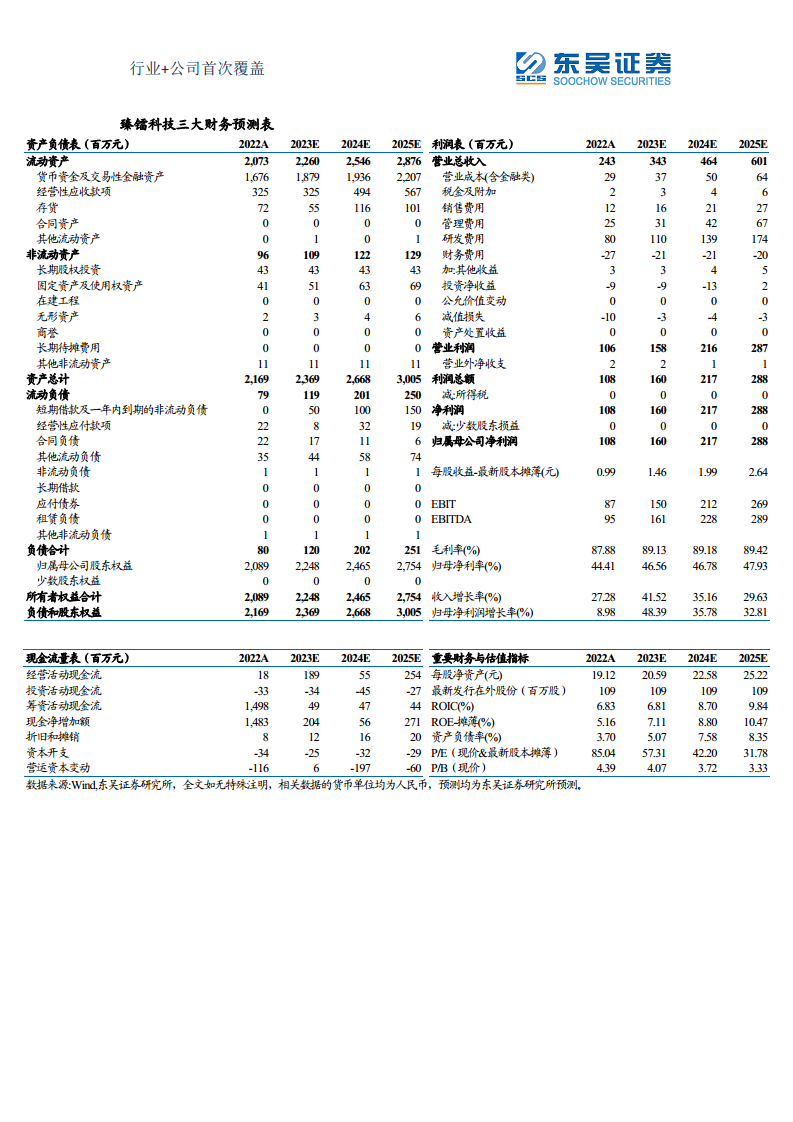 军用雷达产业链深度报告：数字化集成化双维迭代，“战争之眼”发展迅速图片