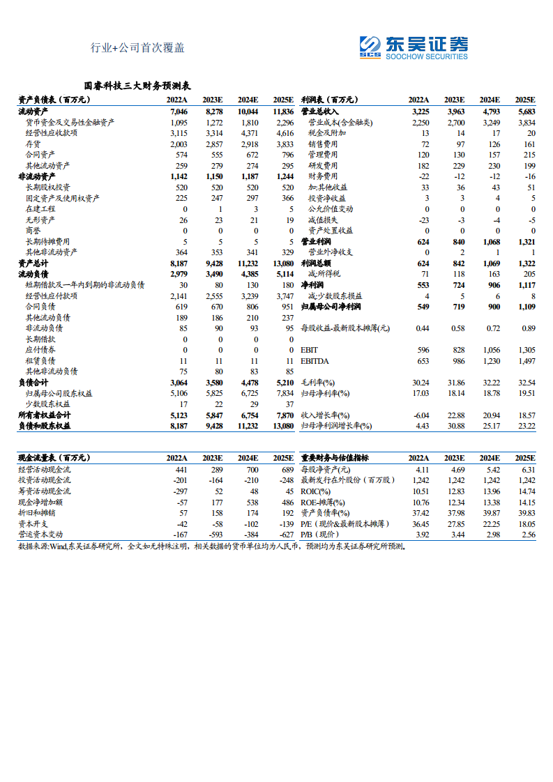 军用雷达产业链深度报告：数字化集成化双维迭代，“战争之眼”发展迅速图片