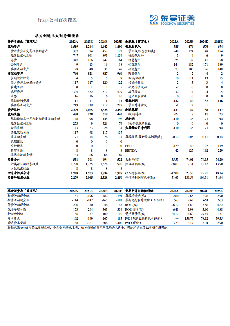 军用雷达产业链深度报告：数字化集成化双维迭代，“战争之眼”发展迅速图片