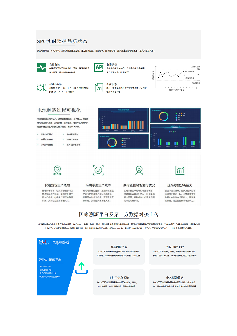 新能源动力电池MES系统图片