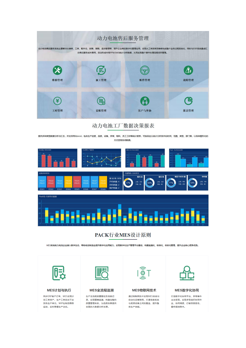 新能源动力电池MES系统图片